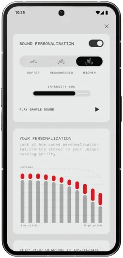 Nothing Ear (open) Draadloze Oordopjes met Open Sound-technologie Wit afbeelding 6