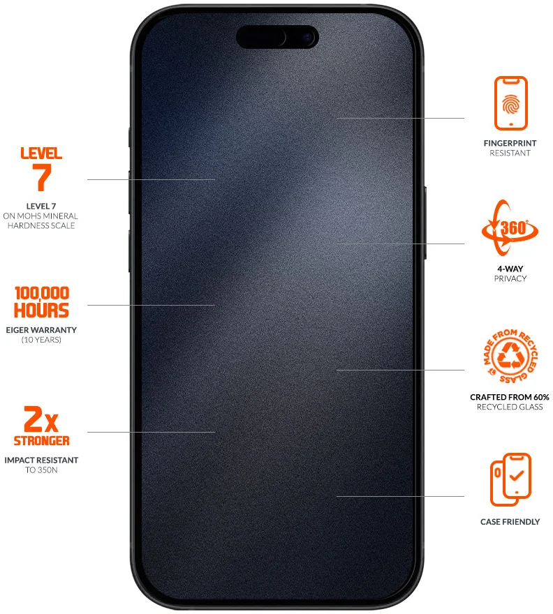 Eiger Mountain Black 360° Privacy Apple iPhone 16 Pro Max Screen Protector afbeelding 3