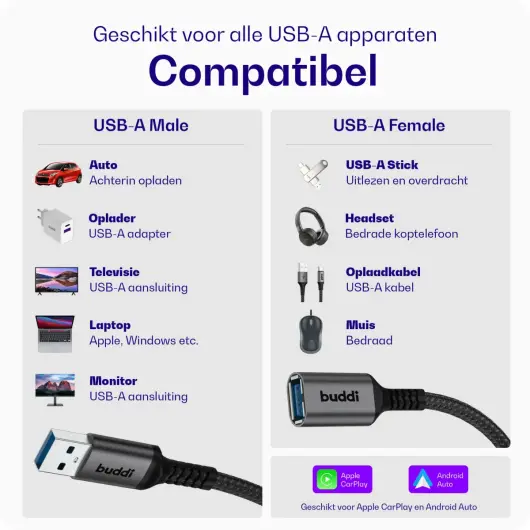 Buddi Flex USB-A Female naar USB-A Male Verlengkabel USB 3.0 3M Zwart afbeelding 10