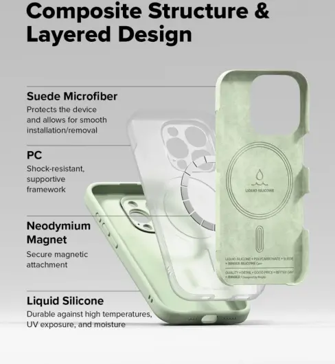 Ringke Silicone Apple iPhone 16 Pro Hoesje MagSafe Back Cover Groen afbeelding 9