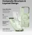 Ringke Silicone Apple iPhone 16 Pro Hoesje MagSafe Back Cover Groen afbeelding 9