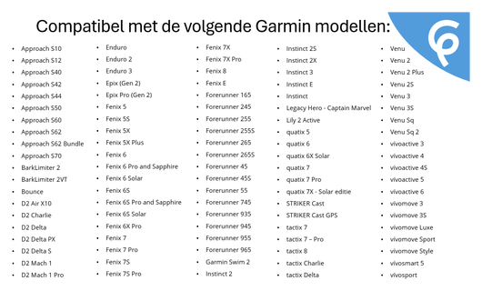 Universele Garmin Watch Oplader USB-C Kabel 1M Zwart afbeelding 4