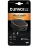 Duracell 12W Wall Fit USB-A Adapter Telefoon/Tablet Oplader 2.4A Zwart