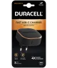 Duracell 20W Wall Fit USB-C Adapter Power Delivery Oplader 4.8A Zwart