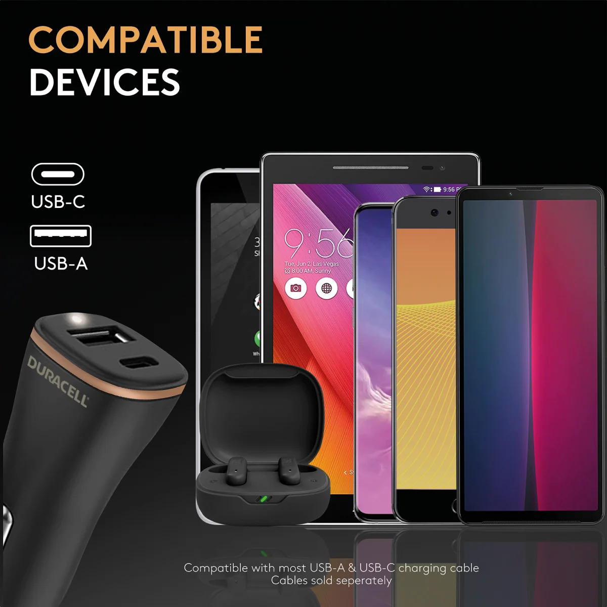 Duracell 27W USB-C en USB-A Power Delivery Autolader Zwart afbeelding 5