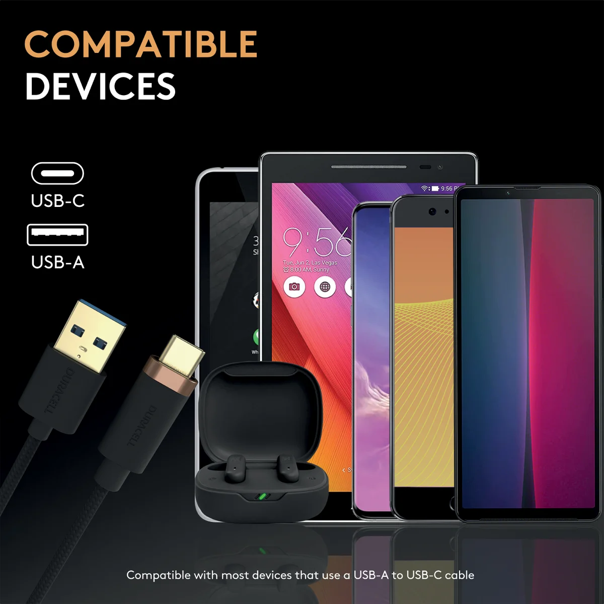 Duracell Toughened Kevlar USB-A naar USB-C Kabel 1 Meter 3A / 5Gbps Zwart afbeelding 6
