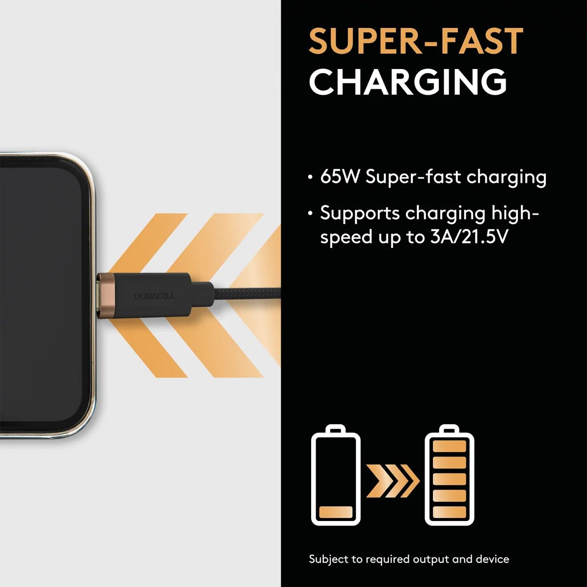 Duracell Toughened Kevlar MFi USB-C naar Lightning Kabel 2 Meter 65W / 3A Zwart afbeelding 4