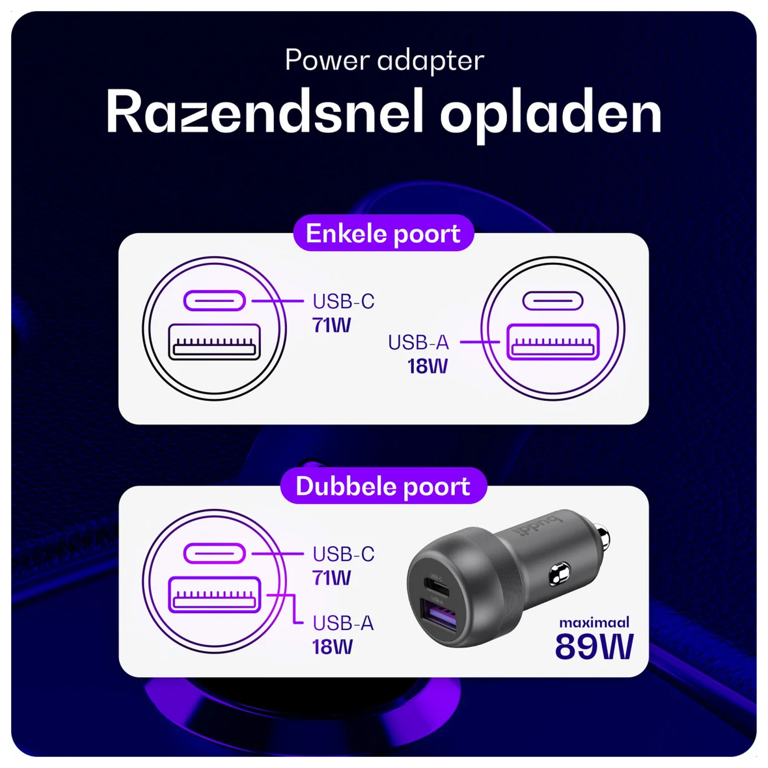 Buddi Power 89W Autolader USB-A + C Poort met Snelladen Grijs afbeelding 4