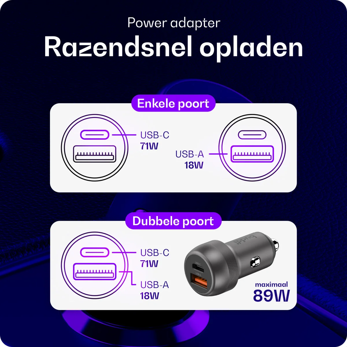 Buddi Power 89W Autolader USB-A + C Poort met Snelladen Grijs afbeelding 4