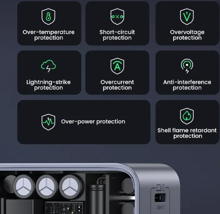 UGREEN Nexode Air 65W USB/USB-C PD Snellader GaN Adapter Grijs afbeelding 6