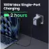UGREEN Nexode Air 100W USB/USB-C PD Snellader GaN Adapter Grijs afbeelding 4