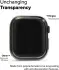 Ringke Slim - Apple Watch 10 46MM Hoesje - (2P) Transparant & Gray afbeelding 5