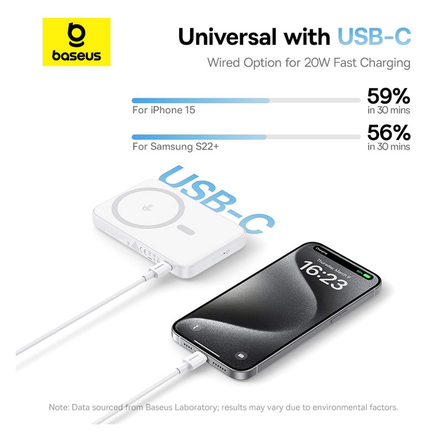 Baseus PicoGo Qi2 / MagSafe Powerbank 20W met USB-C Poort 5.000 mAh Zwart afbeelding 6