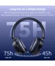 Ugreen Hi Tune Max 5C ANC Draadloze Koptelefoon Hi-Res Audio Zwart