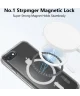 iPhone SE (2022 / 2020) / 8 / 7 Hoesje Hard Back Cover met MagSafe Transparant