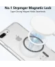 Apple iPhone 8 Plus / 7 Plus Hoesje Hard Back Cover met MagSafe Transparant