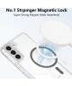 Samsung Galaxy S21 Hoesje Hard Back Cover met MagSafe Transparant