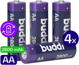 Handige gadgets