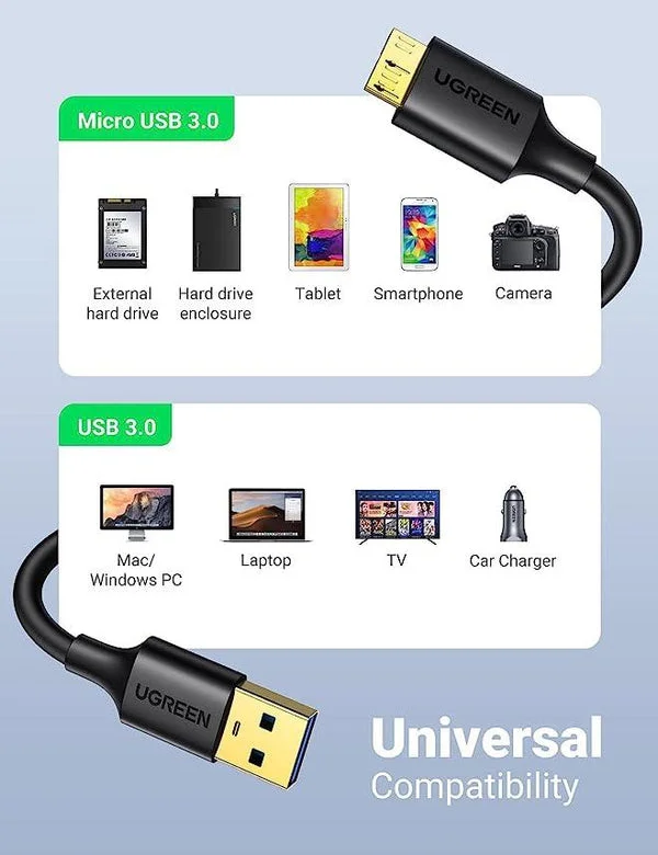 UGREEN USB naar Micro USB  B Data en Laadkabel 10W 5Gbps 1M Zwart afbeelding 6