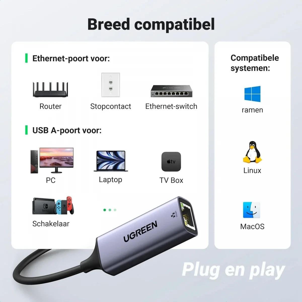 UGREEN USB 3.0 naar RJ45 Ethernet Netwerk Adapter 1000Mbps Gigabit afbeelding 5