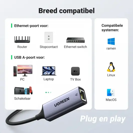 UGREEN USB 3.0 naar RJ45 Ethernet Netwerk Adapter 1000Mbps Gigabit afbeelding 5