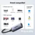 UGREEN USB 3.0 naar RJ45 Ethernet Netwerk Adapter 1000Mbps Gigabit afbeelding 5
