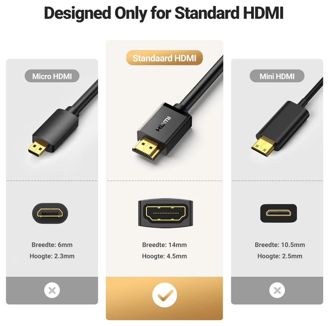 UGREEN HDMI Male naar HDMI Female Verlengkabel 4K@60Hz 18Gbps 0.5M Zwart afbeelding 8