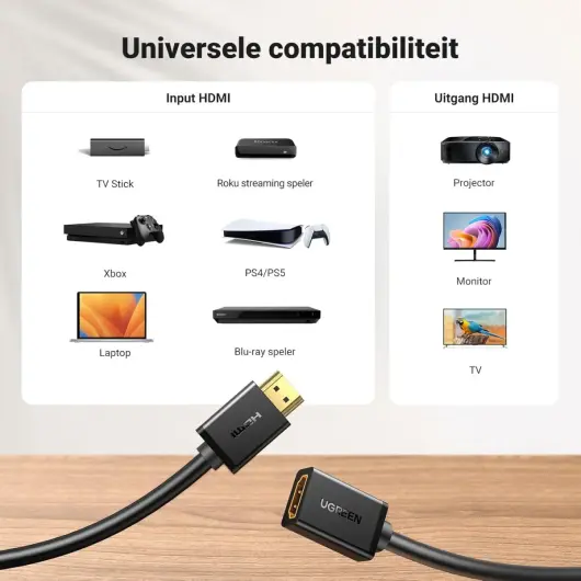 UGREEN HDMI Male naar HDMI Female Verlengkabel 4K@60Hz 18Gbps 0.5M Zwart afbeelding 5