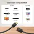 UGREEN HDMI Male naar HDMI Female Verlengkabel 4K@60Hz 18Gbps 0.5M Zwart afbeelding 5
