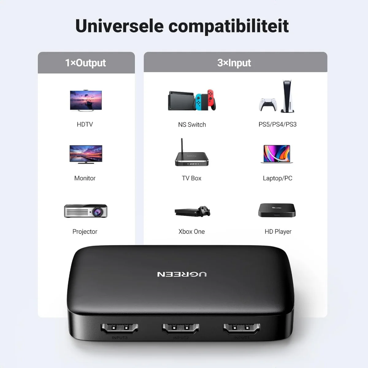 UGREEN 3-in-1 HDMI 1.4 Switch 4K@30Hz HDMI Switcher 10.2Gbps afbeelding 7