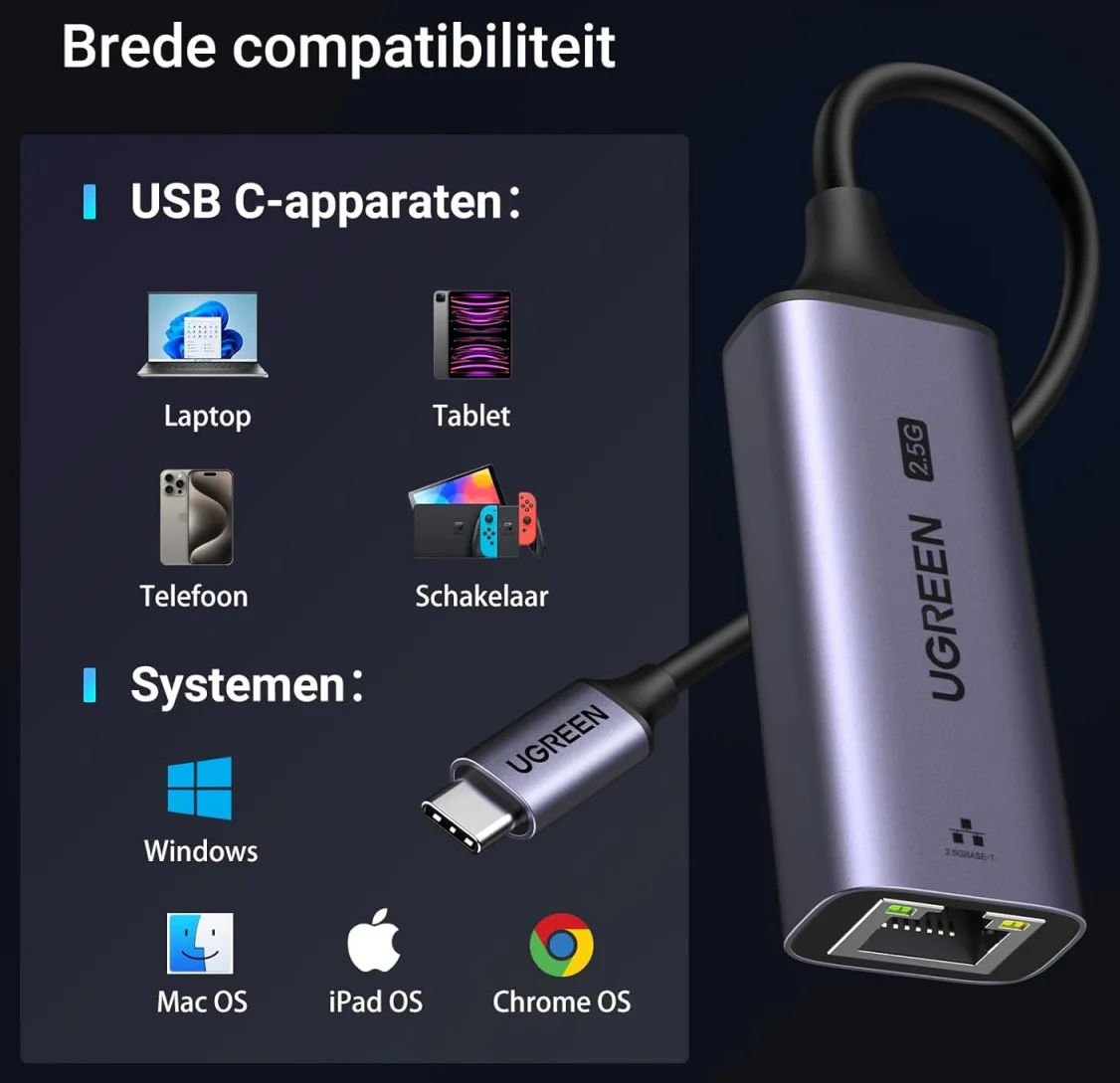 UGREEN USB-C 3.1 naar RJ45 Ethernet Netwerk Adapter 2500Mbps Gigabit afbeelding 3