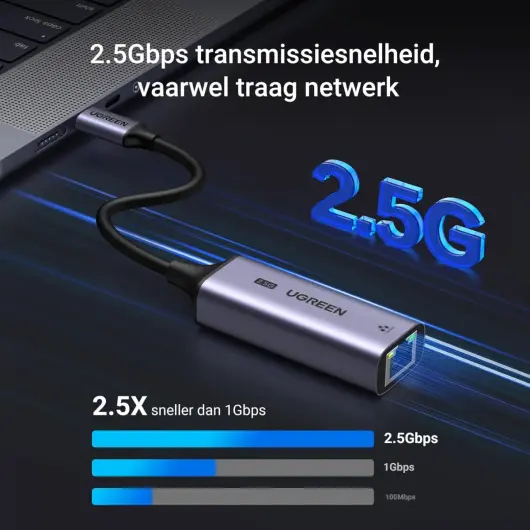 UGREEN USB-C 3.1 naar RJ45 Ethernet Netwerk Adapter 2500Mbps Gigabit afbeelding 2