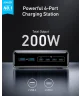 Anker 200W Oplaadstation GaN Oplader Laptop/MacBook Power Delivery Snellader