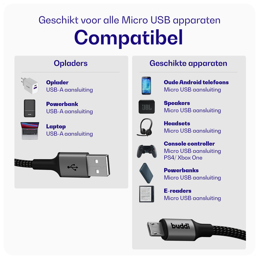 Buddi Flex USB-A naar Micro-USB Kabel 12W Fast Charge 2M Zwart afbeelding 4