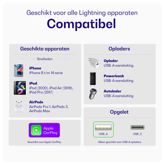 Buddi Flex USB-A naar Lightning Krulsnoer Kabel 12W Fast Charge 1M Zwart afbeelding 3