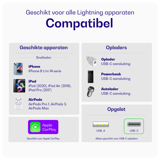 Buddi Flex USB-C naar Lightning Krulsnoer Kabel 12W Fast Charge 1M Zwart afbeelding 4