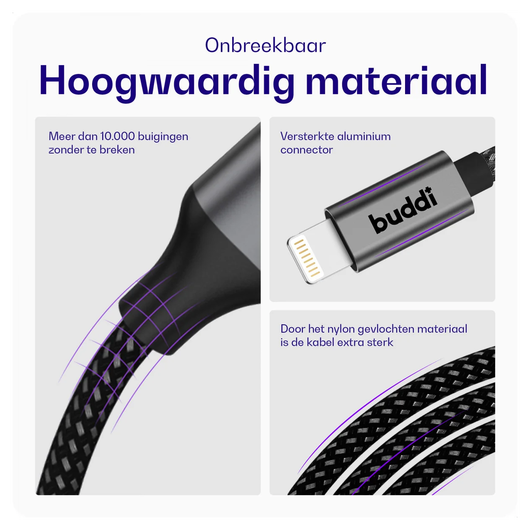Buddi Flex USB-C naar Lightning Krulsnoer Kabel 12W Fast Charge 1M Zwart afbeelding 5