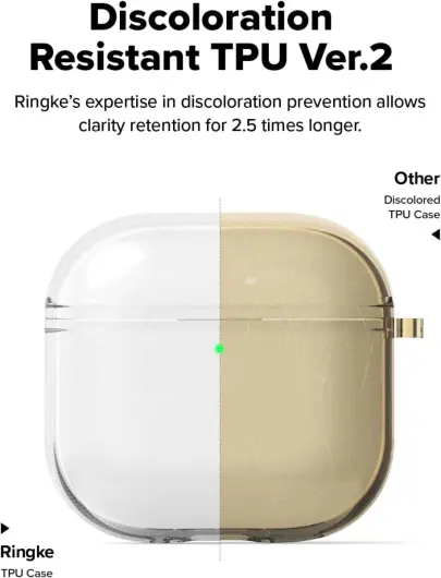 Ringke Air Case Apple AirPods 4 Hoesje TPU Glitter Transparant afbeelding 3
