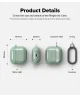 Ringke Air Case Apple AirPods 4 Hoesje TPU Groen