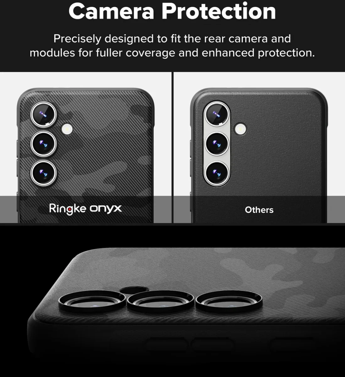 Ringke Onyx Magnetic Samsung Galaxy S24 FE Hoesje MagSafe Camo Zwart afbeelding 10