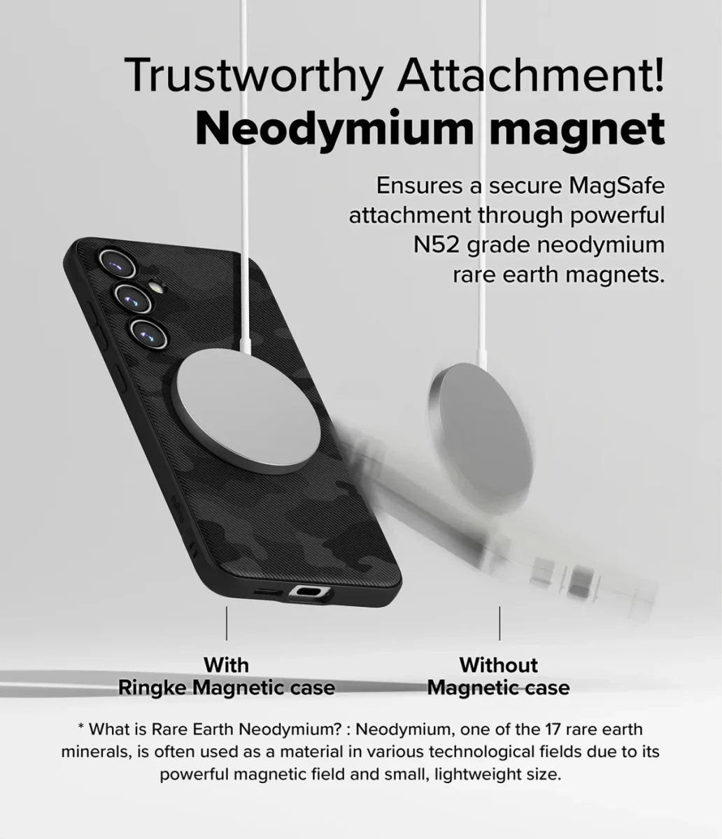 Ringke Onyx Magnetic Samsung Galaxy S24 FE Hoesje MagSafe Camo Zwart afbeelding 5