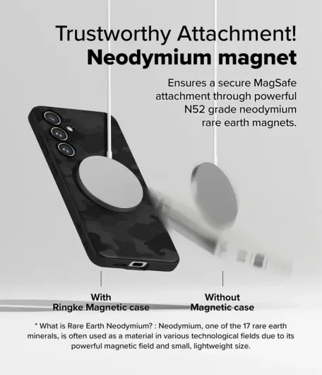 Ringke Onyx Magnetic Samsung Galaxy S24 FE Hoesje MagSafe Camo Zwart afbeelding 5