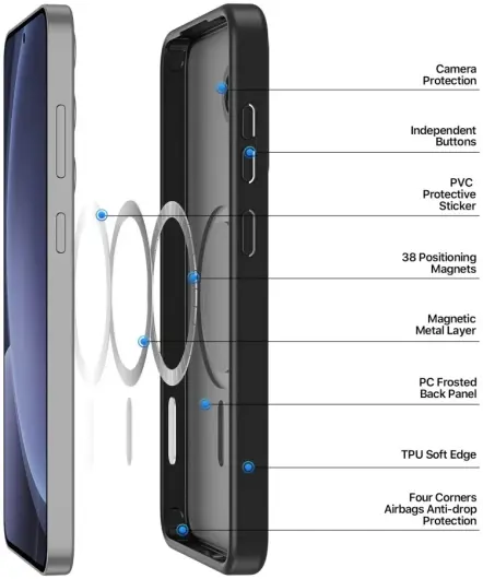 Dux Ducis Yind Samsung Galaxy S25 Hoesje MagSafe / Qi2 Back Cover Zwart afbeelding 7