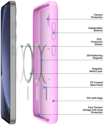 Dux Ducis Yind Samsung Galaxy S25 Hoesje MagSafe / Qi2 Back Cover Roze afbeelding 7