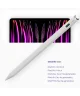 Buddi Wave Actieve Stylus Pen met Handpalmrejectie (voor iPad) Roze