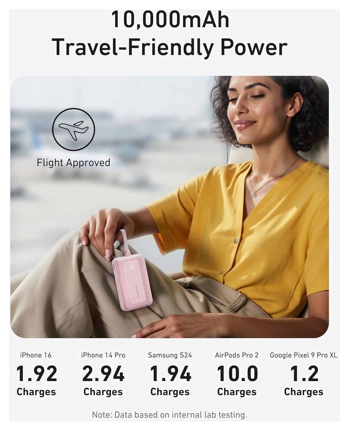 Anker Zolo 30W Powerbank met Ingebouwde Lanyard USB-C Kabel 10.000 mAh Zwart afbeelding 5