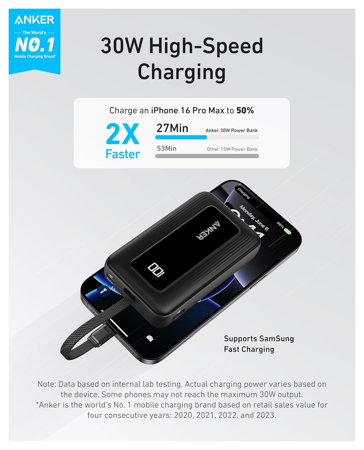 Anker Zolo 30W Powerbank met Ingebouwde Lanyard USB-C Kabel 10.000 mAh Zwart afbeelding 2