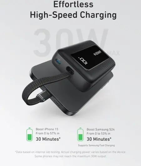 Anker Zolo 30W Powerbank met Ingebouwde Lanyard USB-C Kabel 20.000 mAh Zwart afbeelding 7