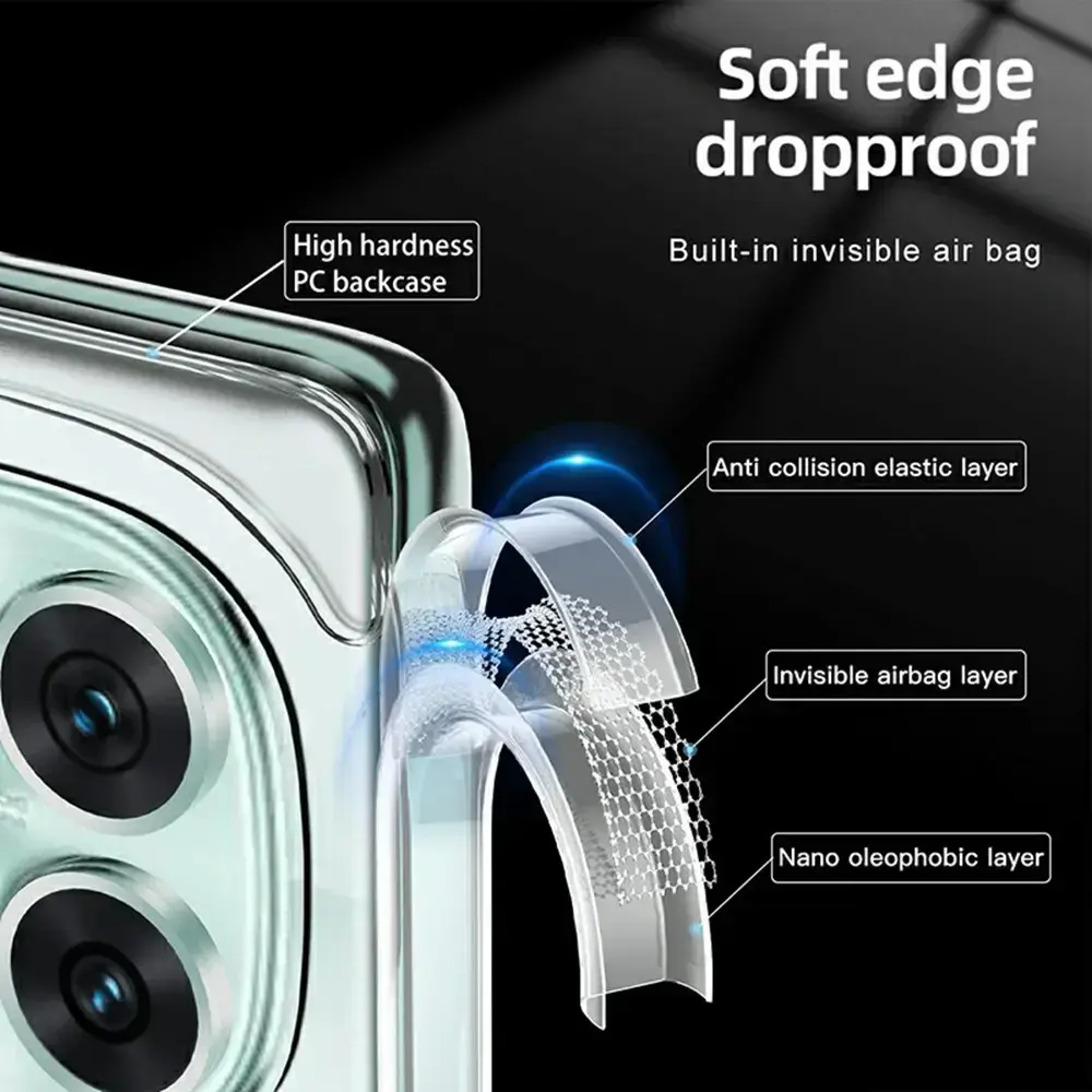 Xiaomi Poco X7 / Redmi Note 14 Pro 5G Hoesje Hard Back Cover MagSafe Transparant afbeelding 4