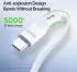 Duzzona A11 65W USB-C naar USB-C Kabel Power Delivery 1M Wit afbeelding 7